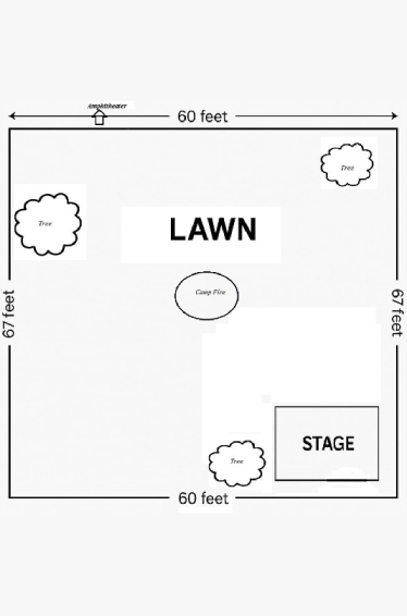 Open Lawn